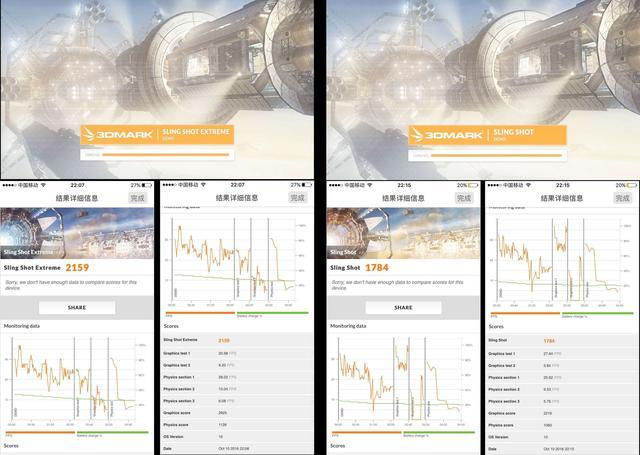 iphone7老机,十年前的iphone7