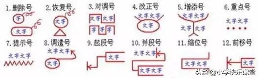 小学语文三年级上册的修改病句,小学三年级语文修改病句讲解视频