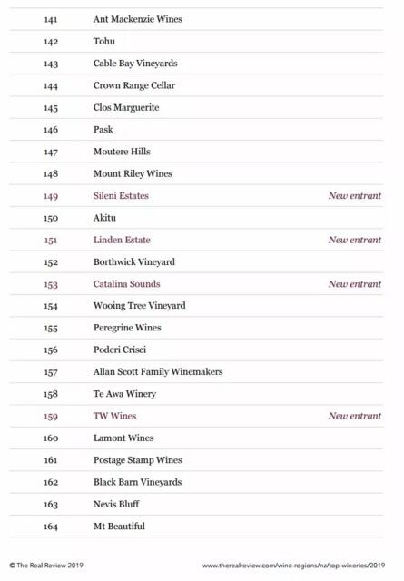 世界名酒产区,世界美酒名牌前十名