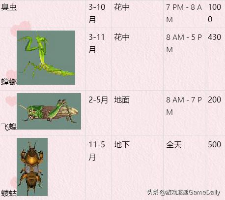 switch集合啦动物森友会中文版,switch动物之森抓虫
