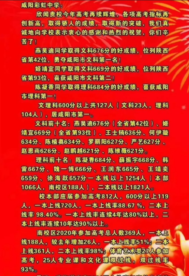 陕西山阳2019年高考喜报,陕西高考成绩喜报2023