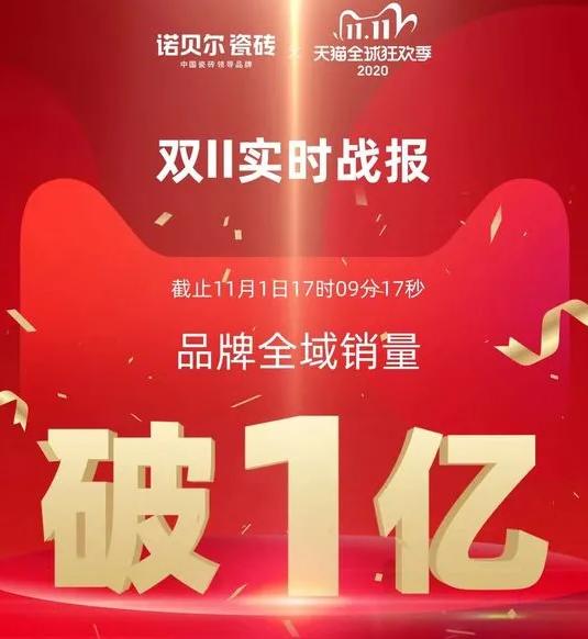 双十一热度不减,双十一热度下降