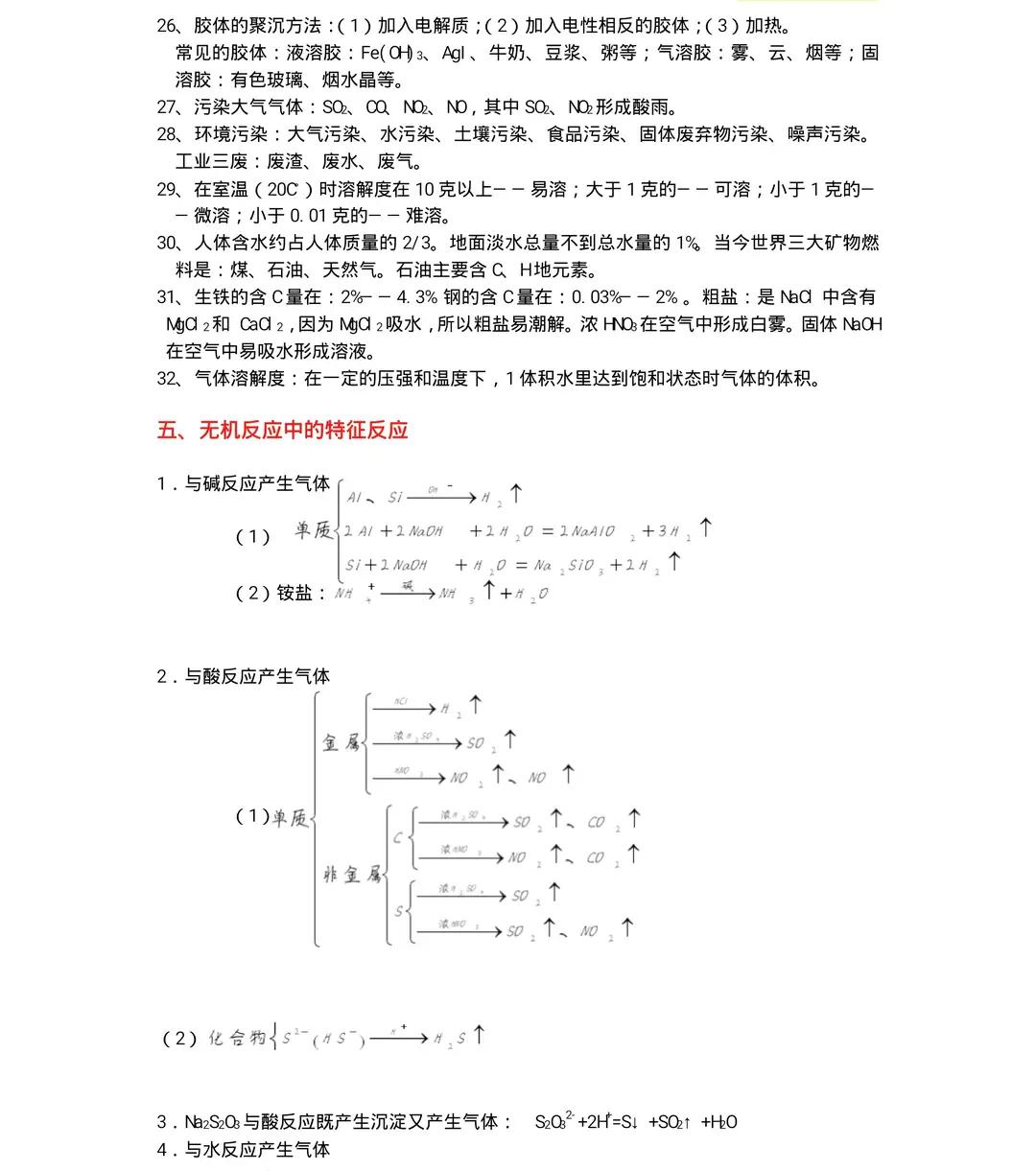 2024高考化学冲刺最后30天复习资料,高考冲刺必看合集