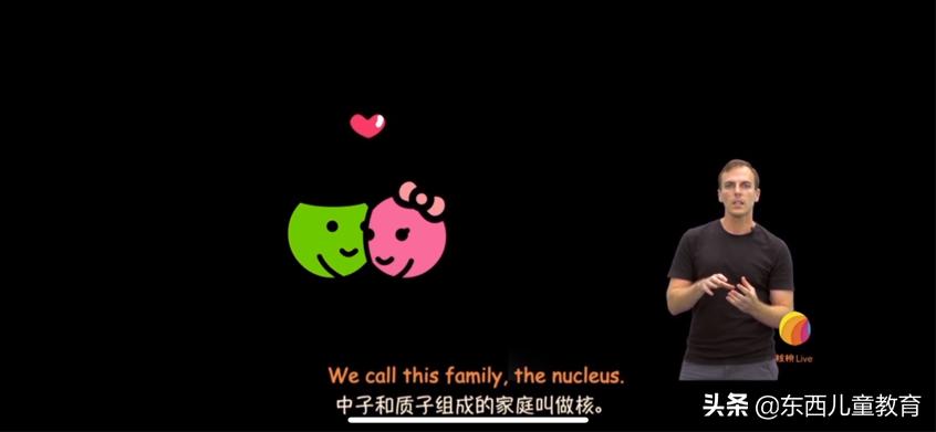 扎克伯格给女儿的科学英文,扎克伯格给孩子的启蒙课