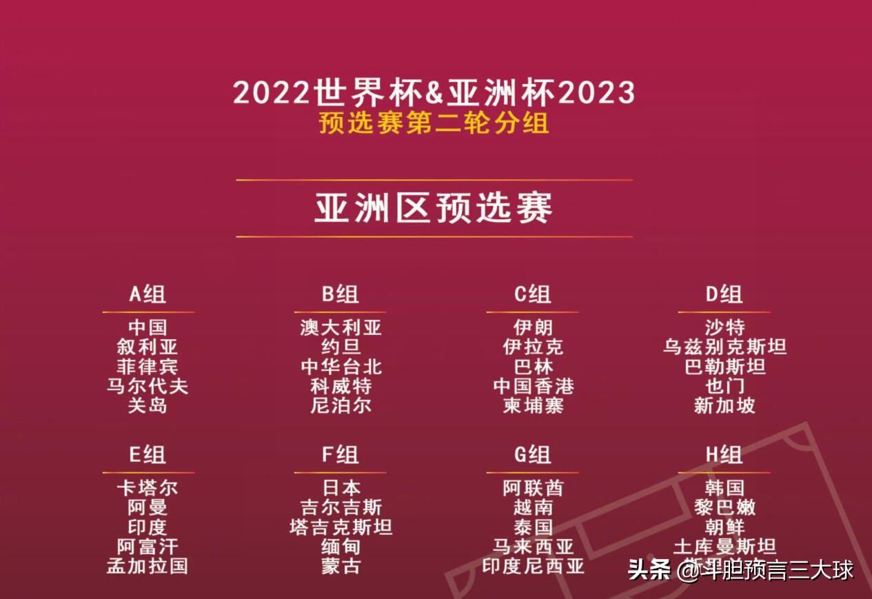 带领国足进16强会有什么影响力,国足有多久没打进亚洲12强了