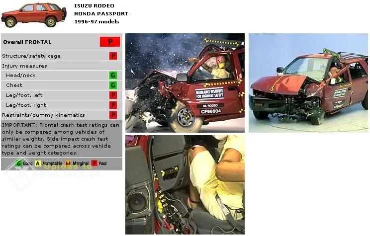 谈五十铃,无法不谈的Rodeo