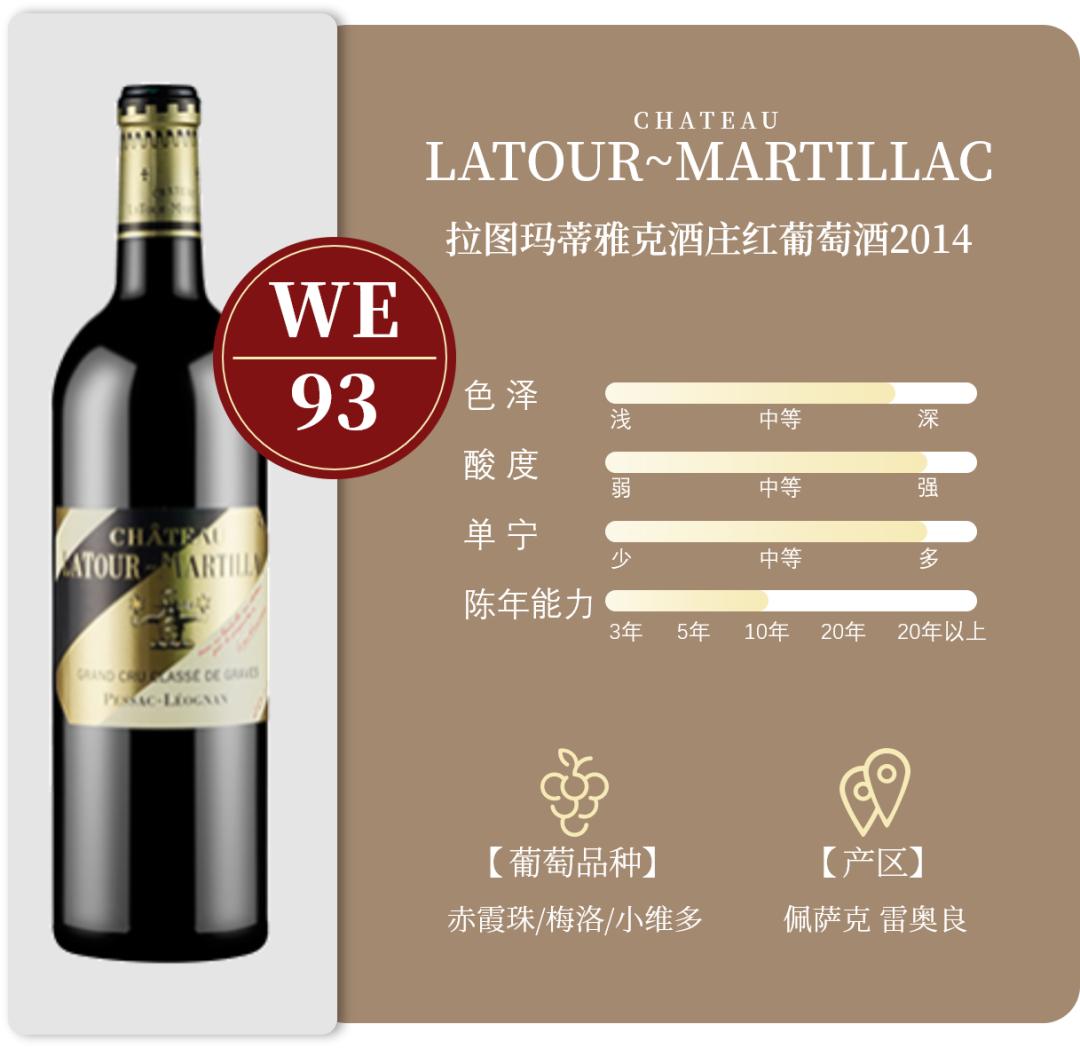 周杰伦婚酒推荐,周杰伦结婚用的4款酒