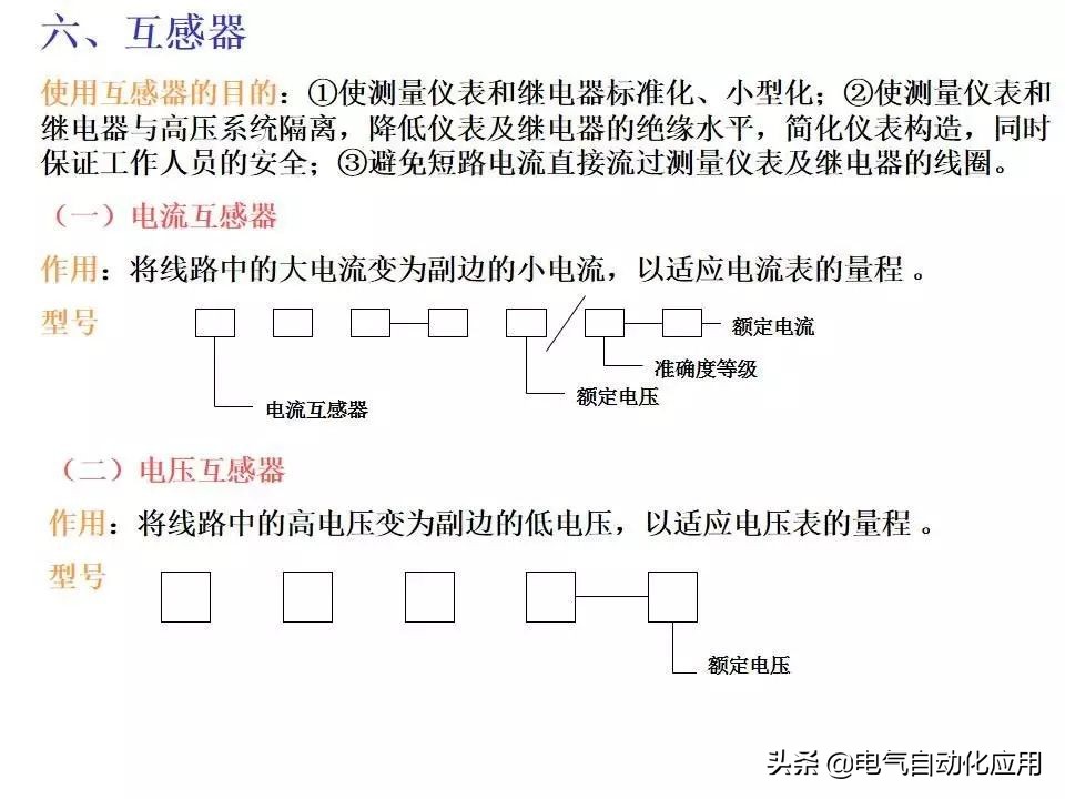 电力系统的工作原理,电力系统基本知识