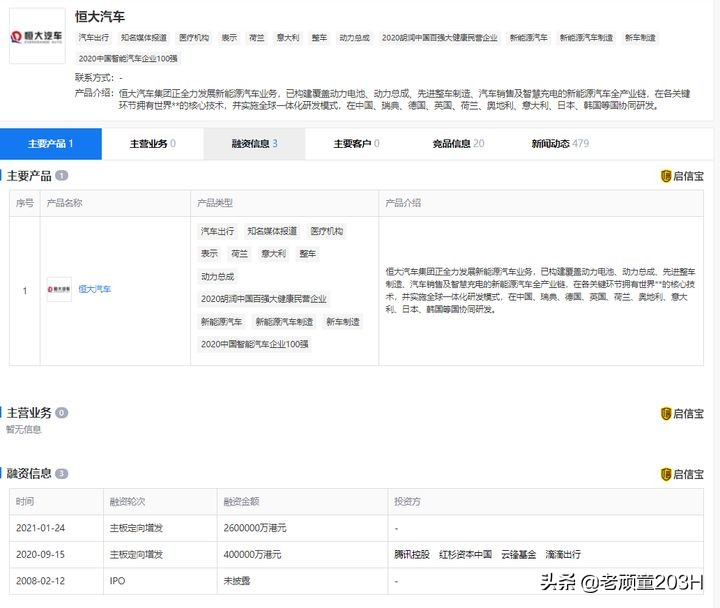 从首富到首负怎么回事,从首富到首负许家印都做了什么