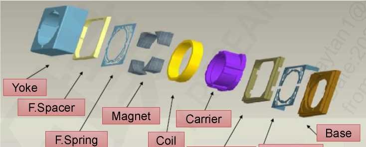 手机相机闭环马达有什么用,手机相机马达功能介绍