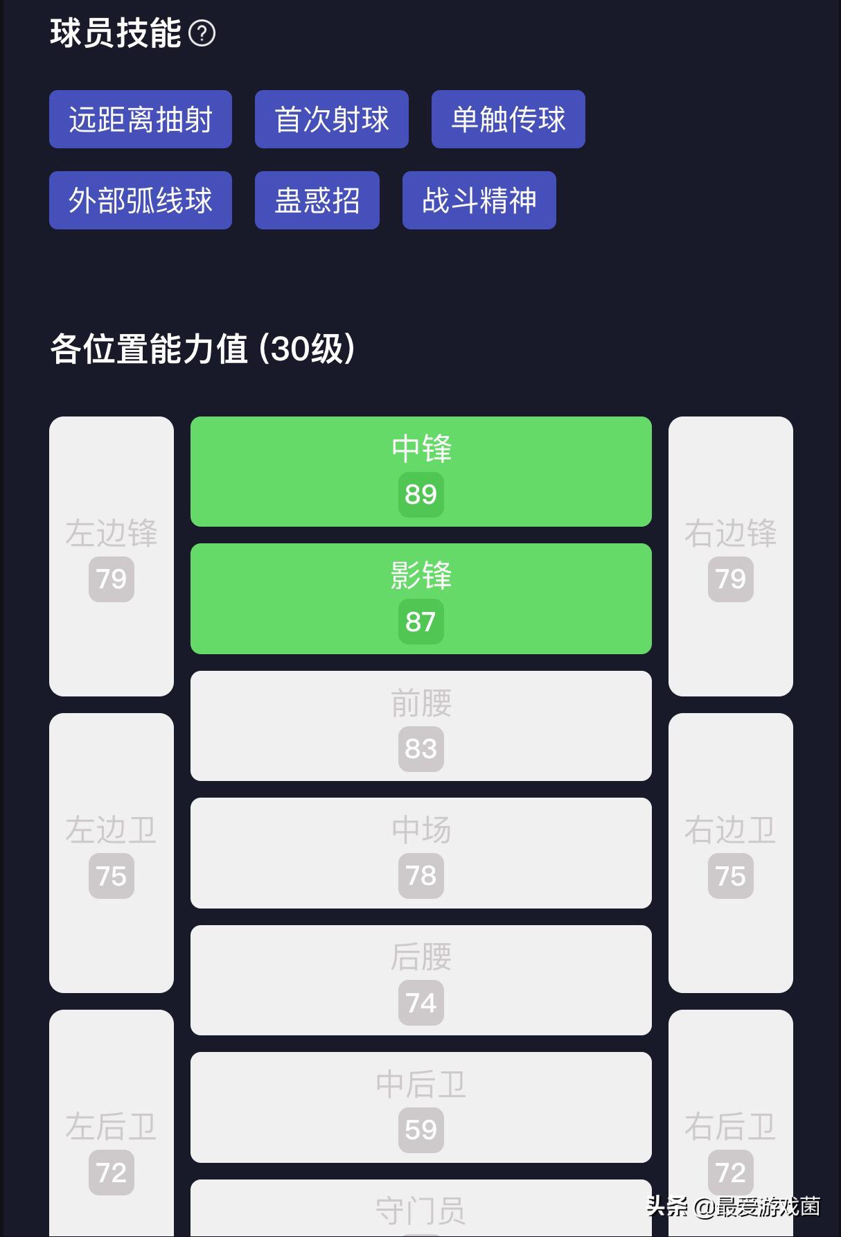 肯尼达格利什实况足球,实况足球达格利什厉害吗