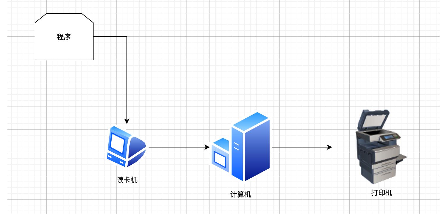 计算机网络技术基础知识视频教程,计算机网络原理基础知识