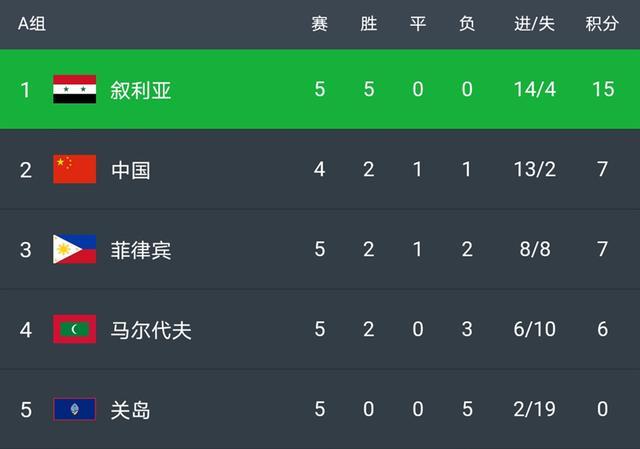 足球的战术怎么执行,足球的各种战术打法