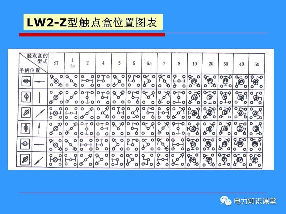 内蒙变电站二次接线工艺,变电站二次接线教程