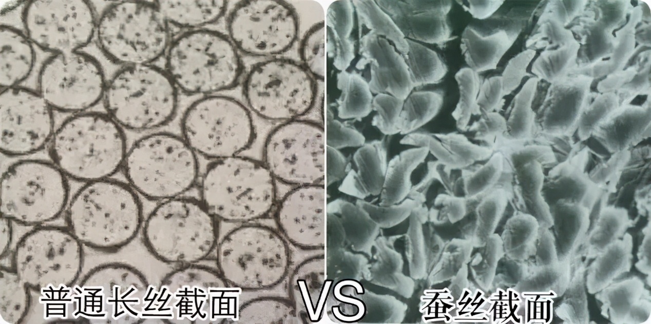涤纶丝面料如何,纺织纤维真假辨别