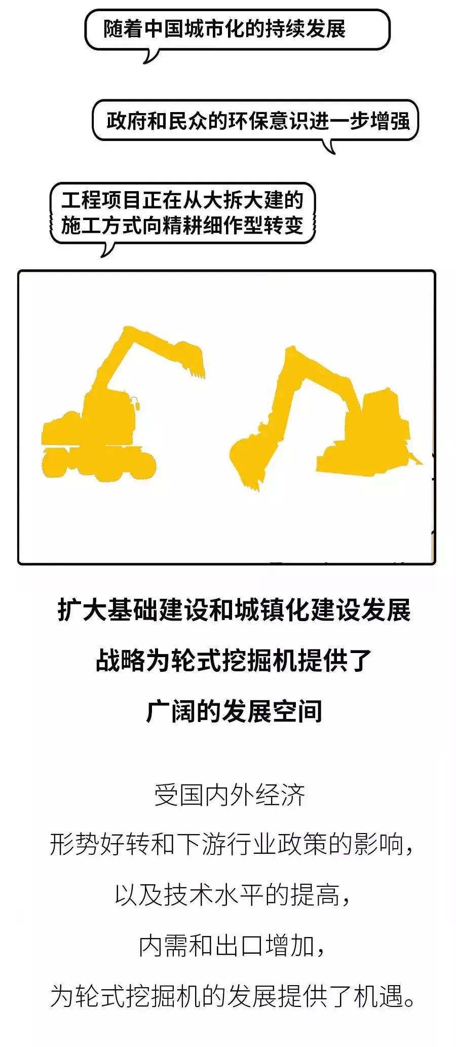 轮挖为什么会晃,挖机打不着火是什么原因