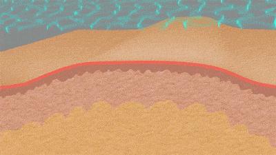 屈臣氏必买面霜,屈臣氏断货王面霜