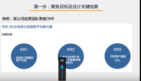 okr工作法视频,一张图看懂okr工作方法