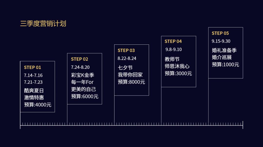 实习生创意ppt,实习生ppt