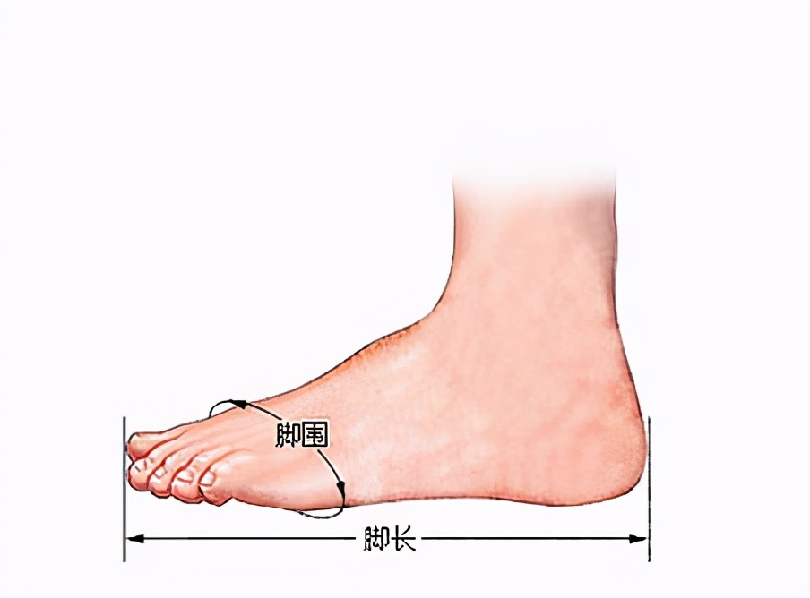 产后如何瘦脚最有效,产后怎么练脚变小