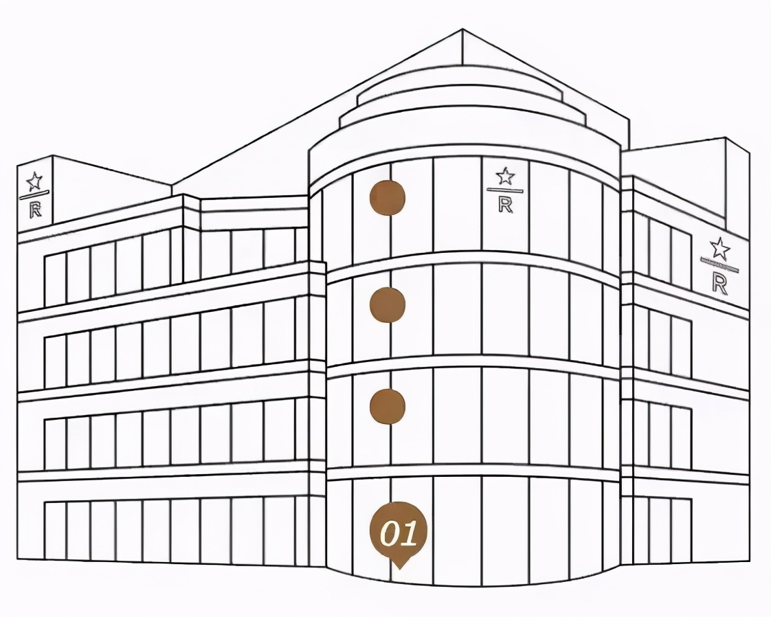 亚洲唯一一家星巴克工厂店,世界十大最具特色星巴克