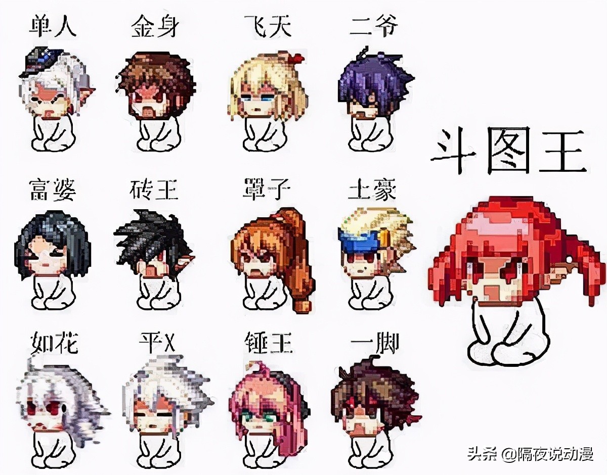 dnf雪人像素头怎么火起来的,dnf雪人套像素头全职业