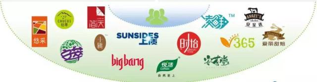 生鲜电商幸存者游戏：“国家队”中粮我买网做重者赢