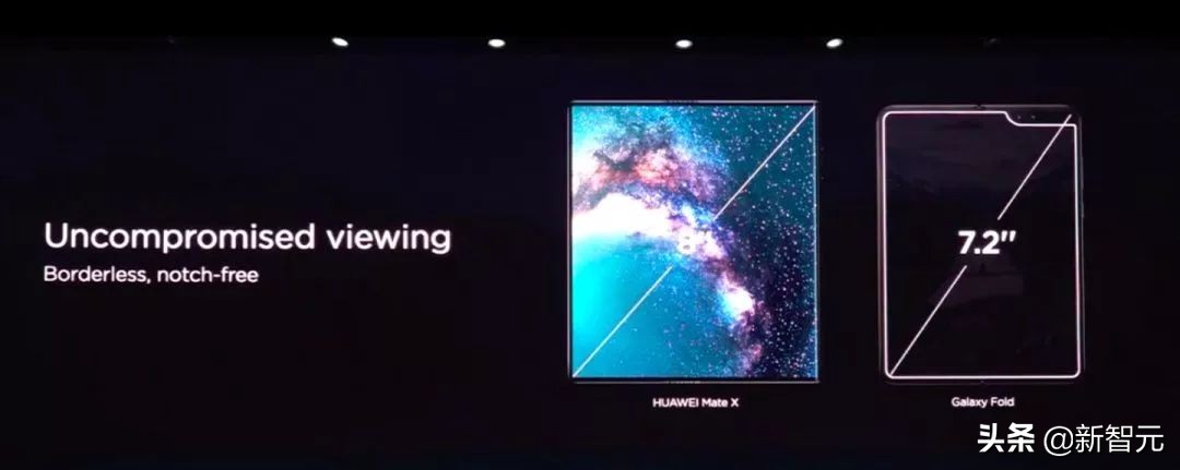 华为5g折叠屏手机厚,华为5g折叠屏加512g大内存