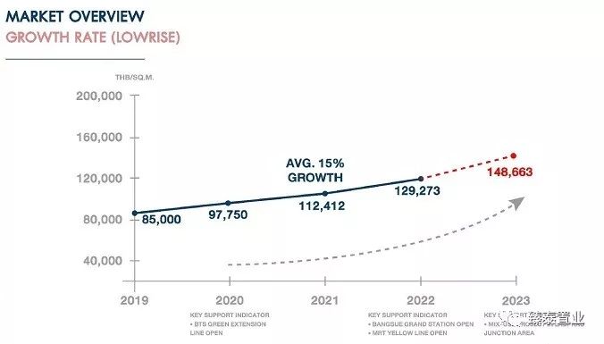 年轻生活！THEORIGIN拉差达性价比之王