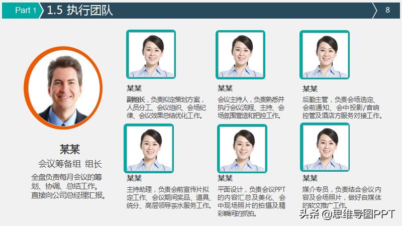 好用的策划ppt模板,如何不用模板做一份好的策划ppt