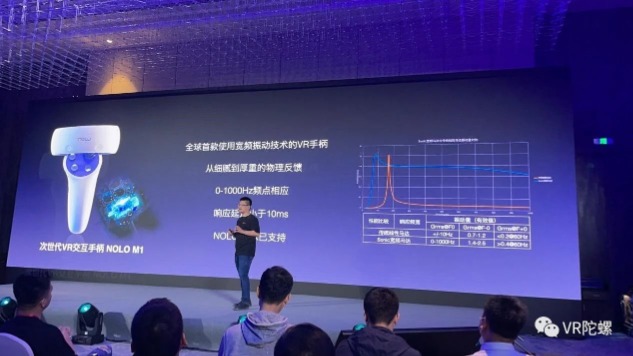 nolosonicvr,nolosonicvr一体机评测