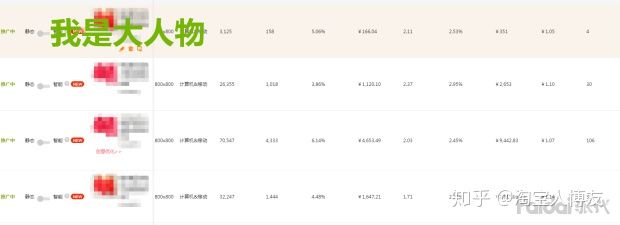 淘宝新手开店误区,新手怎么开淘宝网店详细步骤流程