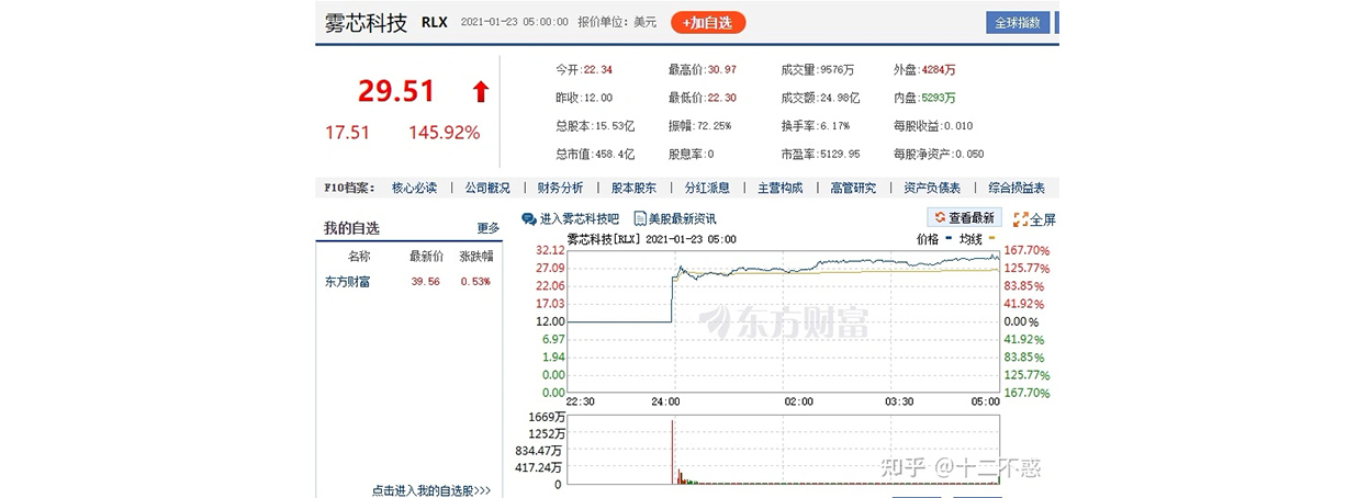 电烟杆子里出别墅？！前调查记者揭黑微商国产*子烟电**
