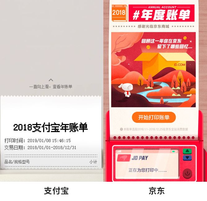 刷爆朋友圈的支付宝、微信年度报告，居然有这些惊人的相似！