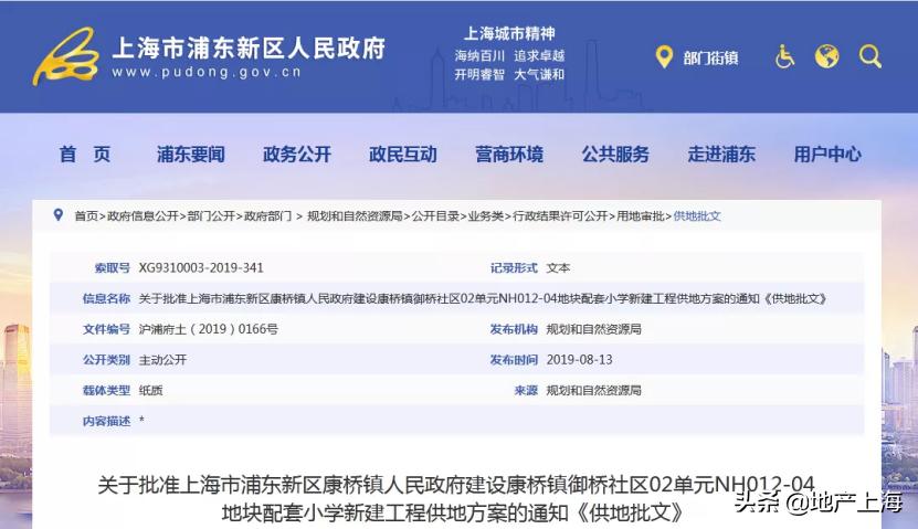 张江未来房价,上海买房张江和前滩对比