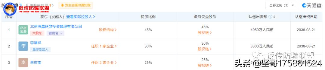 从微商到电商,从微商到抖商就这么走向人生巅峰