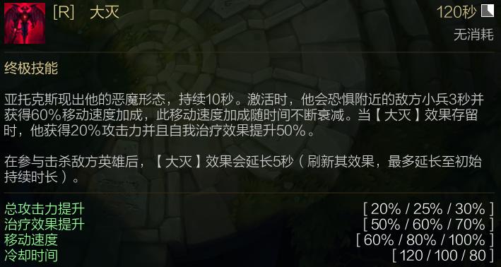 lol上单兵线理解与控制讲解剑魔,lol上单剑魔怎么打男枪