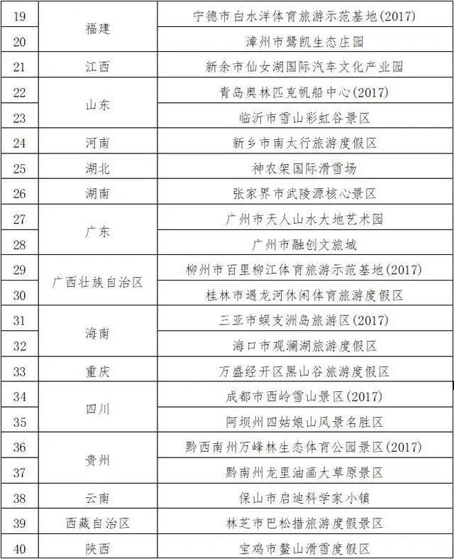 大雾橙色预警中央气象台,欧莱雅被中消协点名