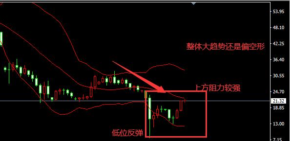 黄金延期交易日,黄金延期收盘时间表