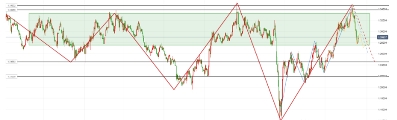严阵以待新闻,严阵以待事件