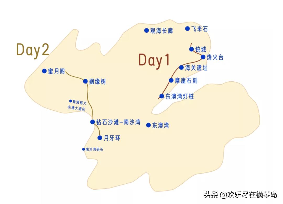 东澳岛攻略,东澳岛旅游攻略