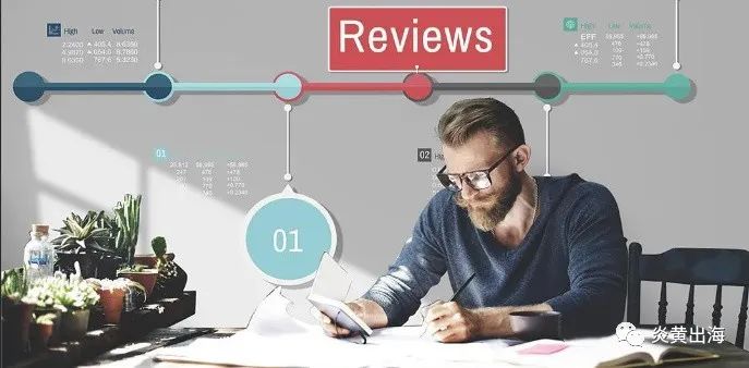 亚马逊商品被投诉后如何提高权重,亚马逊可否让顾客不要随意中差评