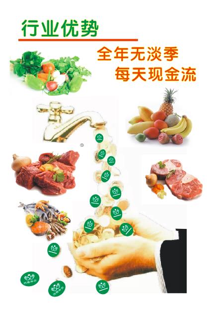 商铺开店经营模式,商铺倒闭的商业模式