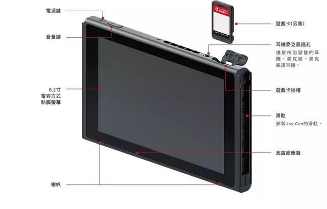 买switch给男朋友,想买switch要不要买lite