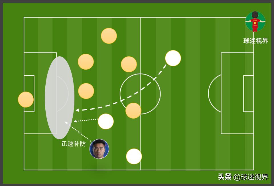 2024年首发阵容中国足球小将,国足21岁留洋小将