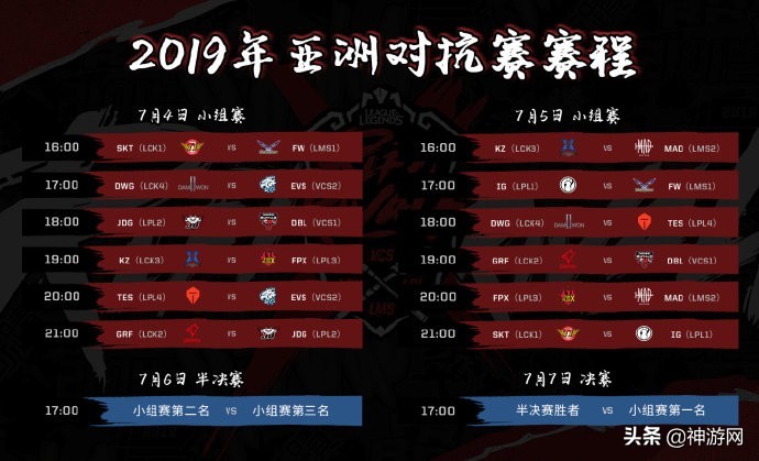 回顾2017洲际赛,洲际赛回顾