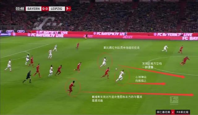 拜仁绝杀弗里克,拜仁疯狂进攻