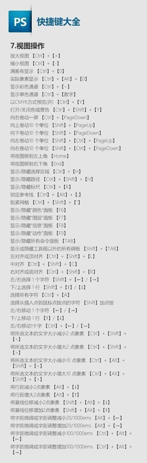 ps图片大小调整快捷键,ps蚂蚁线快捷键是什么