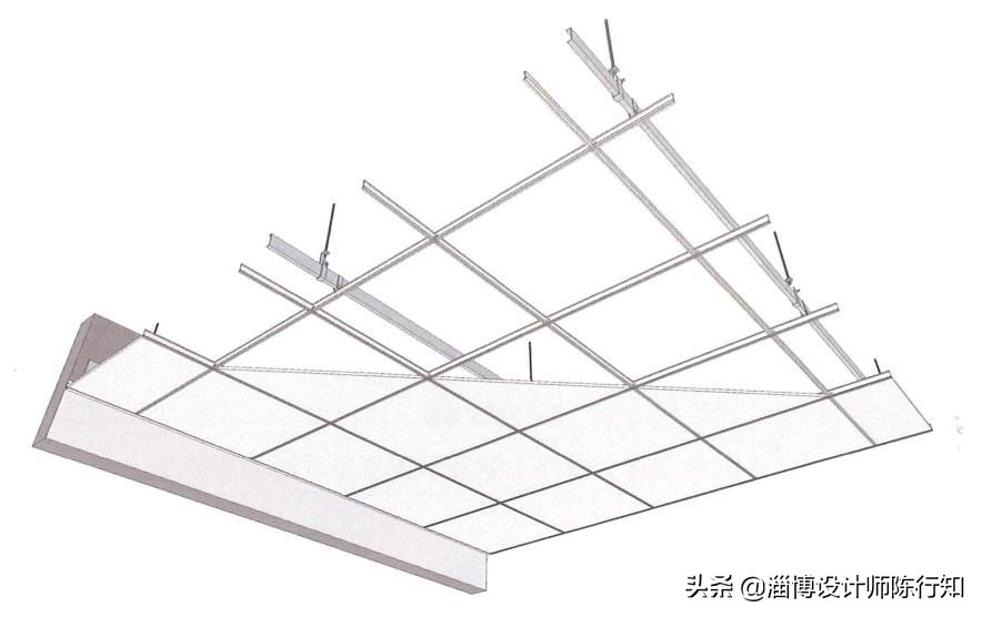 矿棉板基础知识,矿棉板边条怎么固定