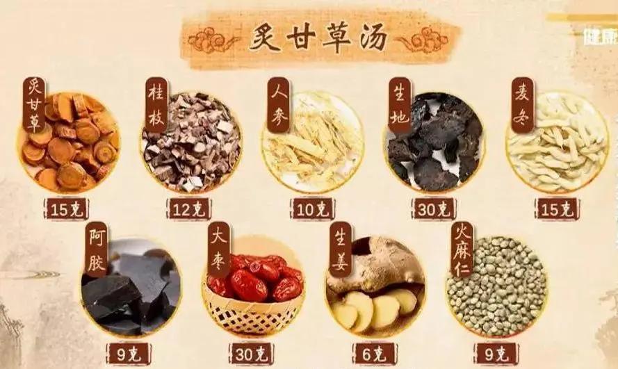 重点专科叩诊,重点专科和临床重点专科